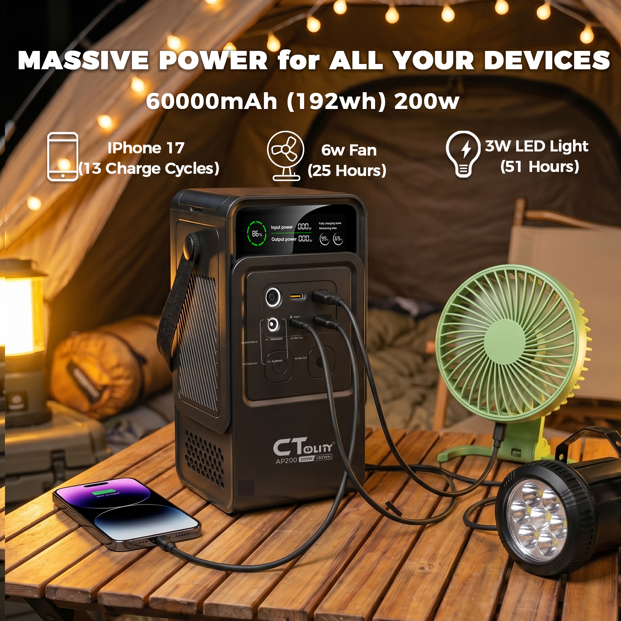 CTOLITY AP200 AP400 200W/500W  - đánh giá và giá Solar Emergency Charger