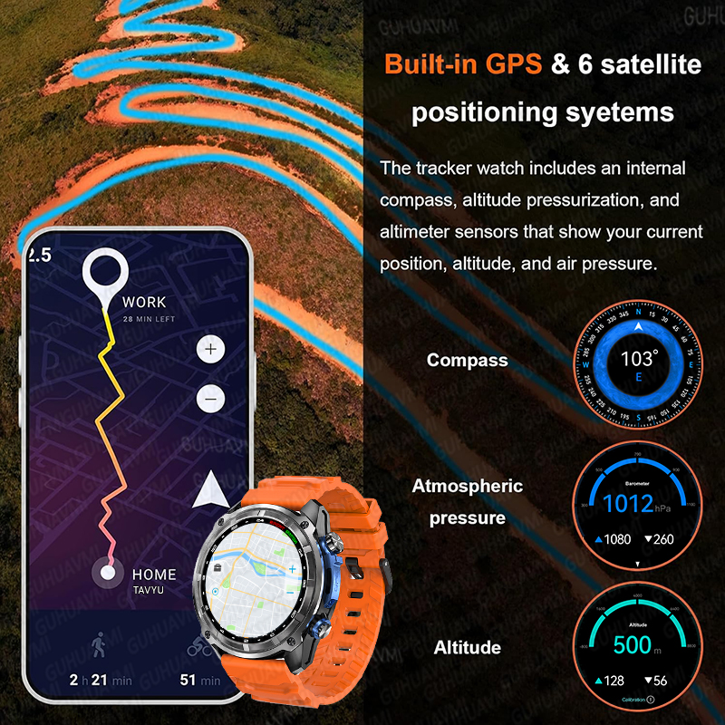 2026New TANK PRO Military GPS  - đánh giá và giá Compass Lensatic