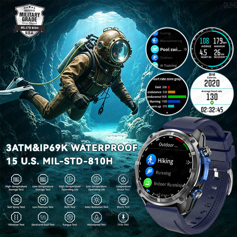 2026New TANK PRO Military GPS  - đánh giá và giá Compass Lensatic