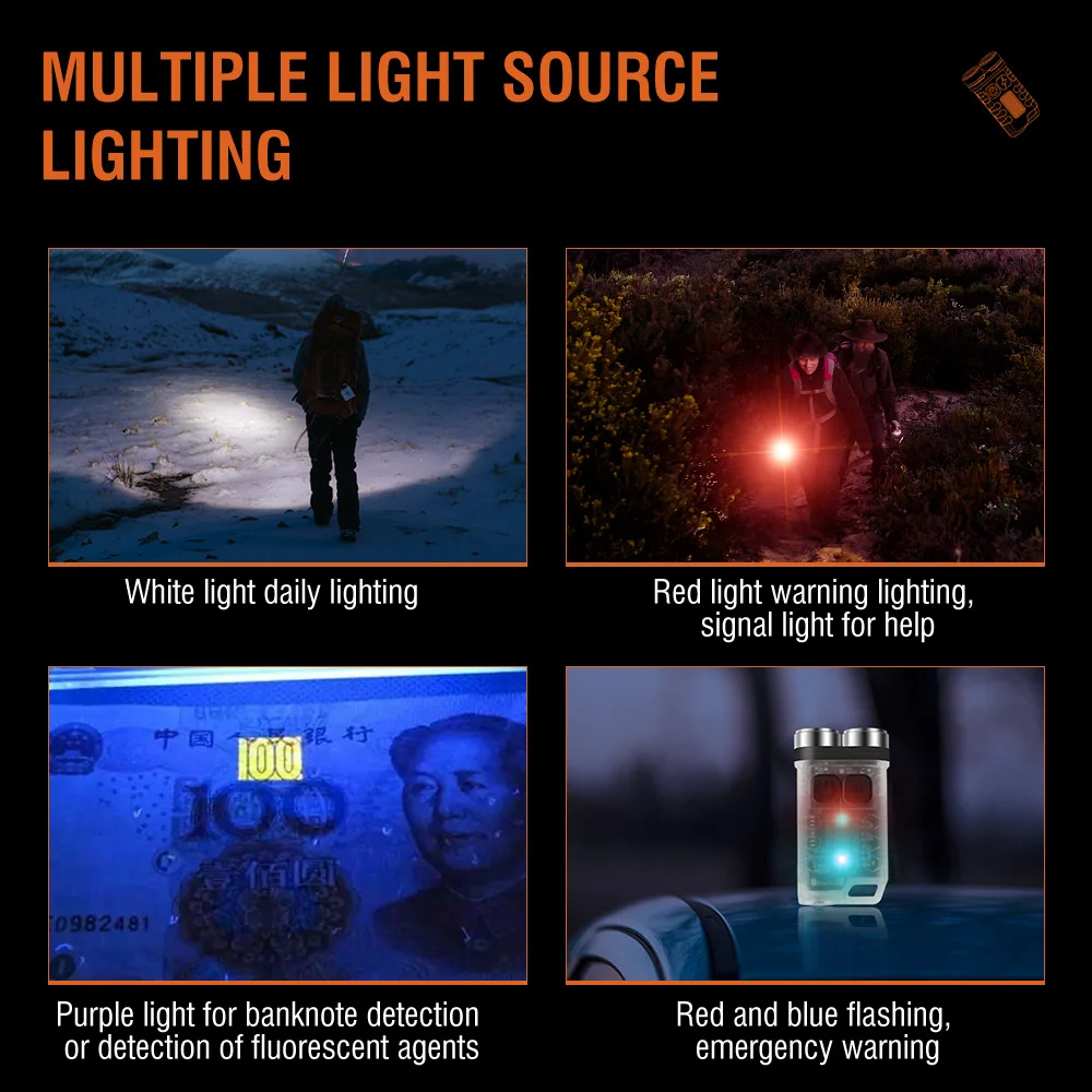 BORUiT V3 LED Keychain Portabl - đánh giá và giá Fishing Kit Compact
