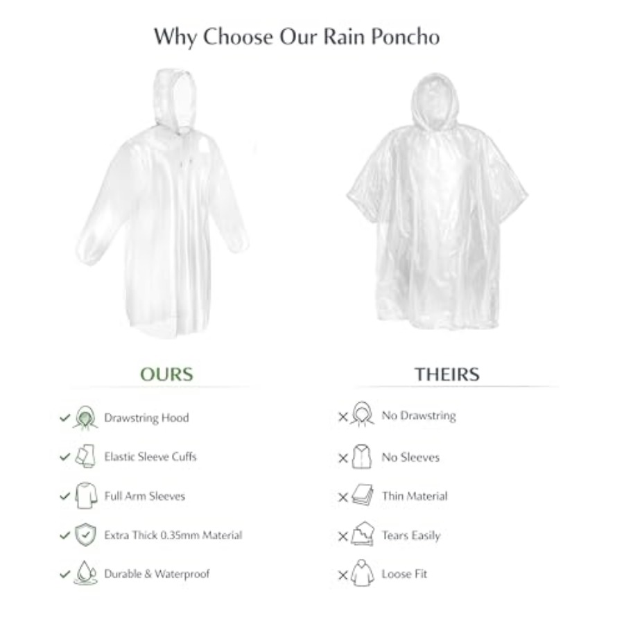 Mindful Design Rain Ponchos wi - đánh giá và giá Emergency Poncho Rain