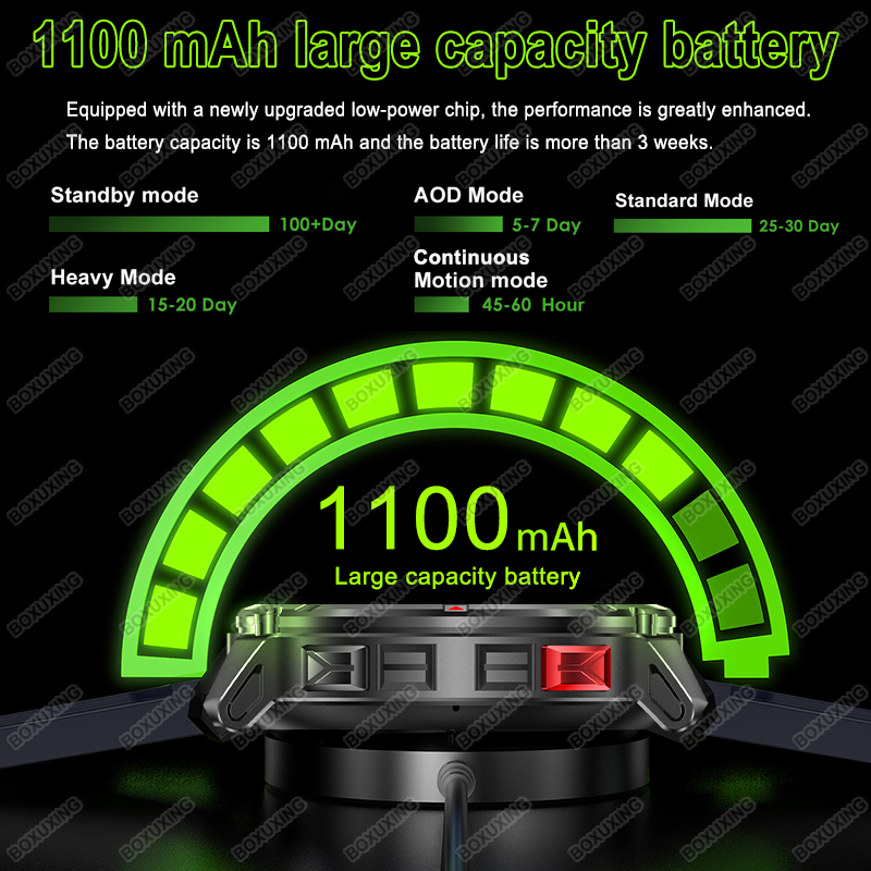 New Military Grade 1100mAh Bat - đánh giá và giá Compass Lensatic