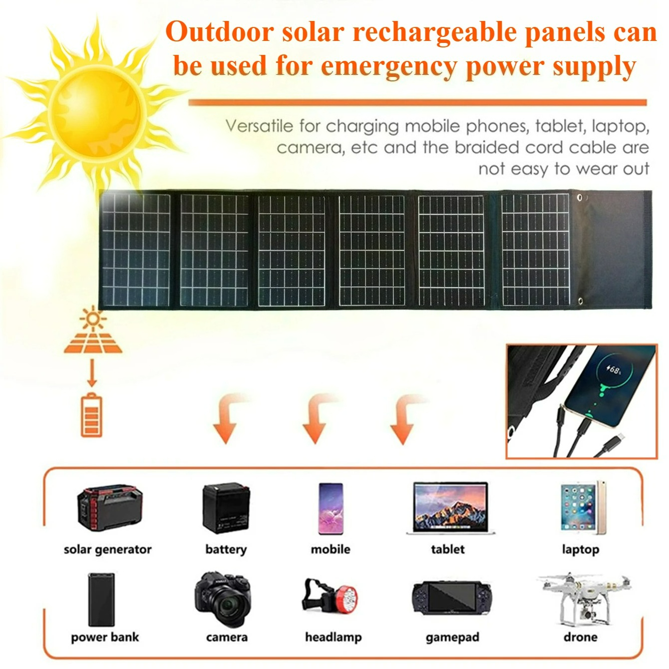 50W 90W Outdoor Emergency Port - đánh giá và giá Solar Emergency Charger
