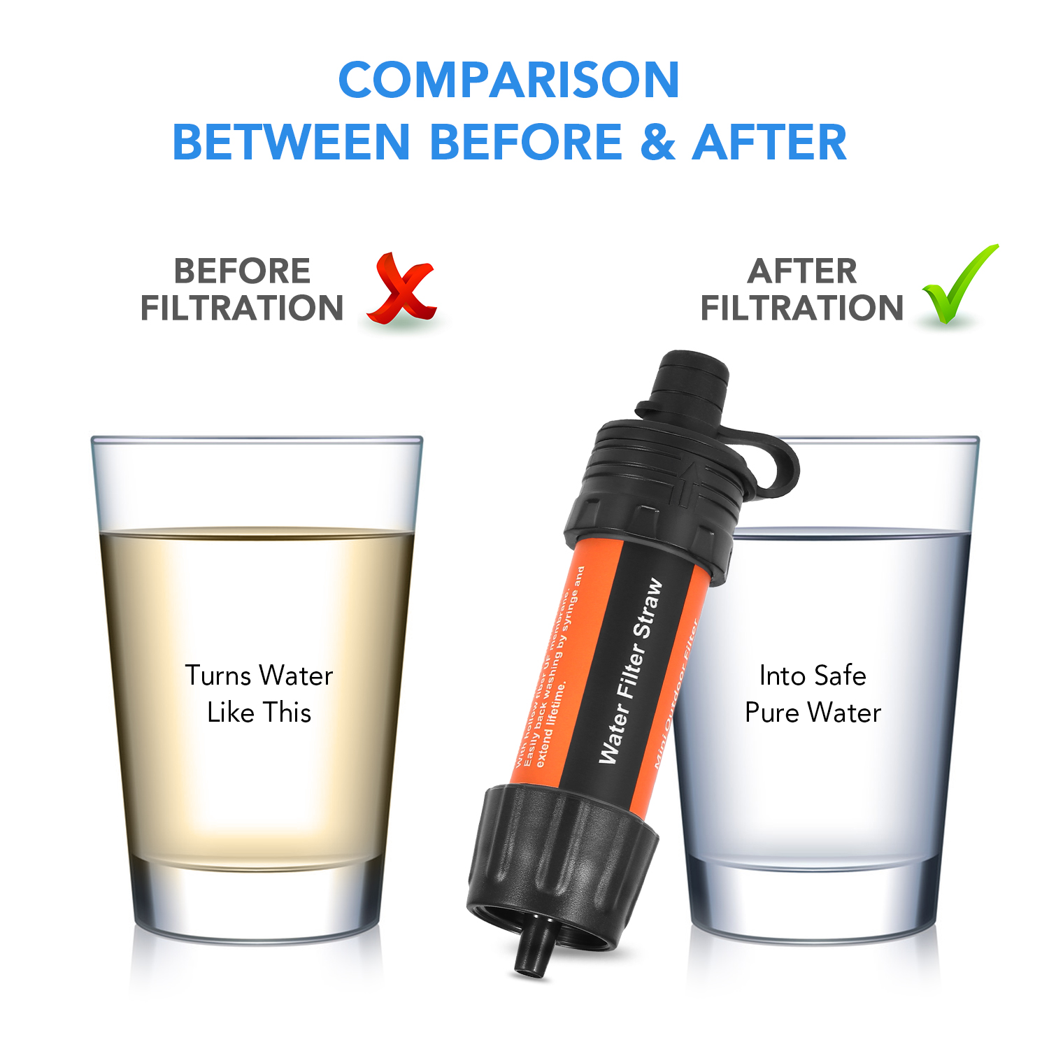 Outdoor Water Filter Straw Wat - đánh giá và giá Water Purification Straw
