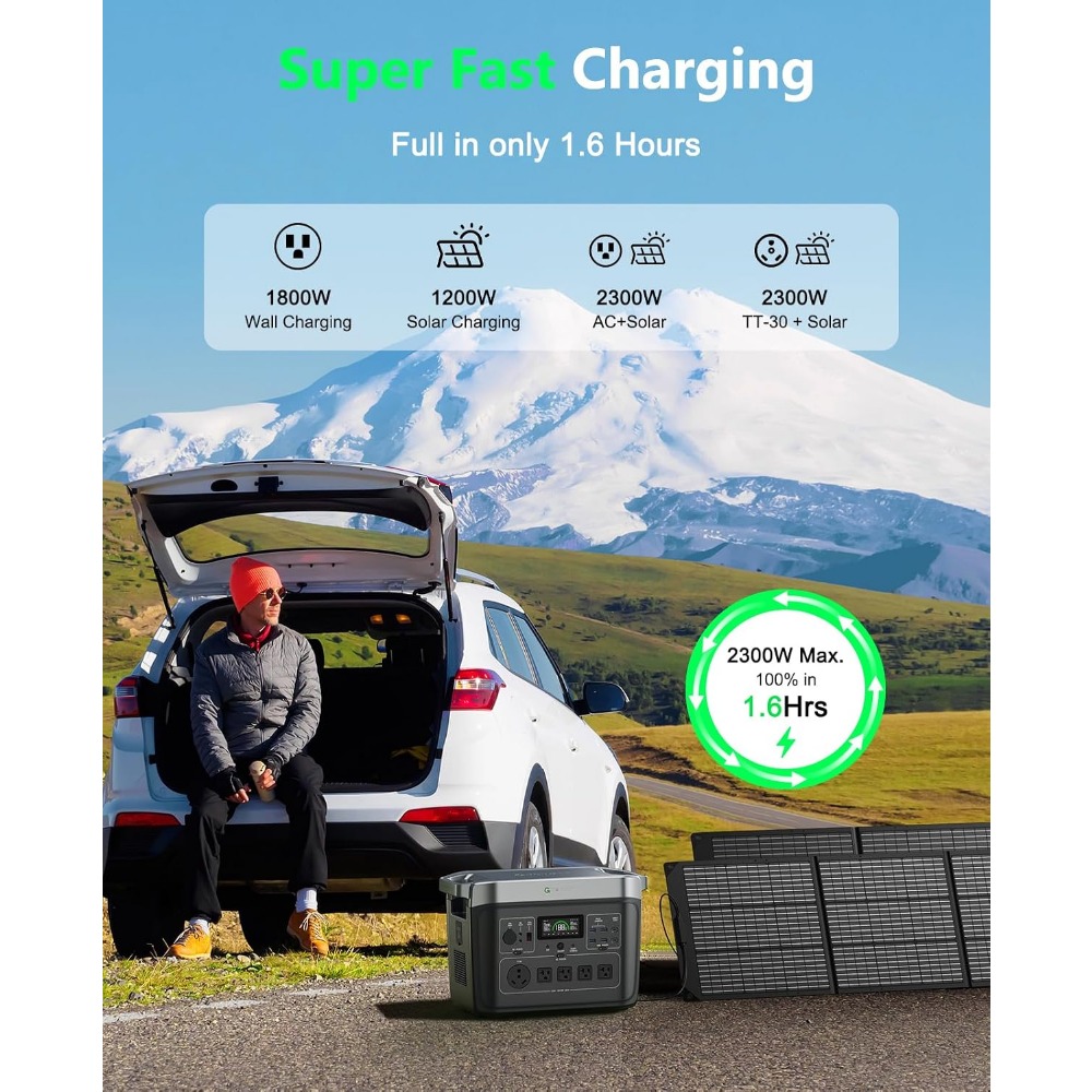 Portable Power Station with 20 - đánh giá và giá Solar Emergency Charger