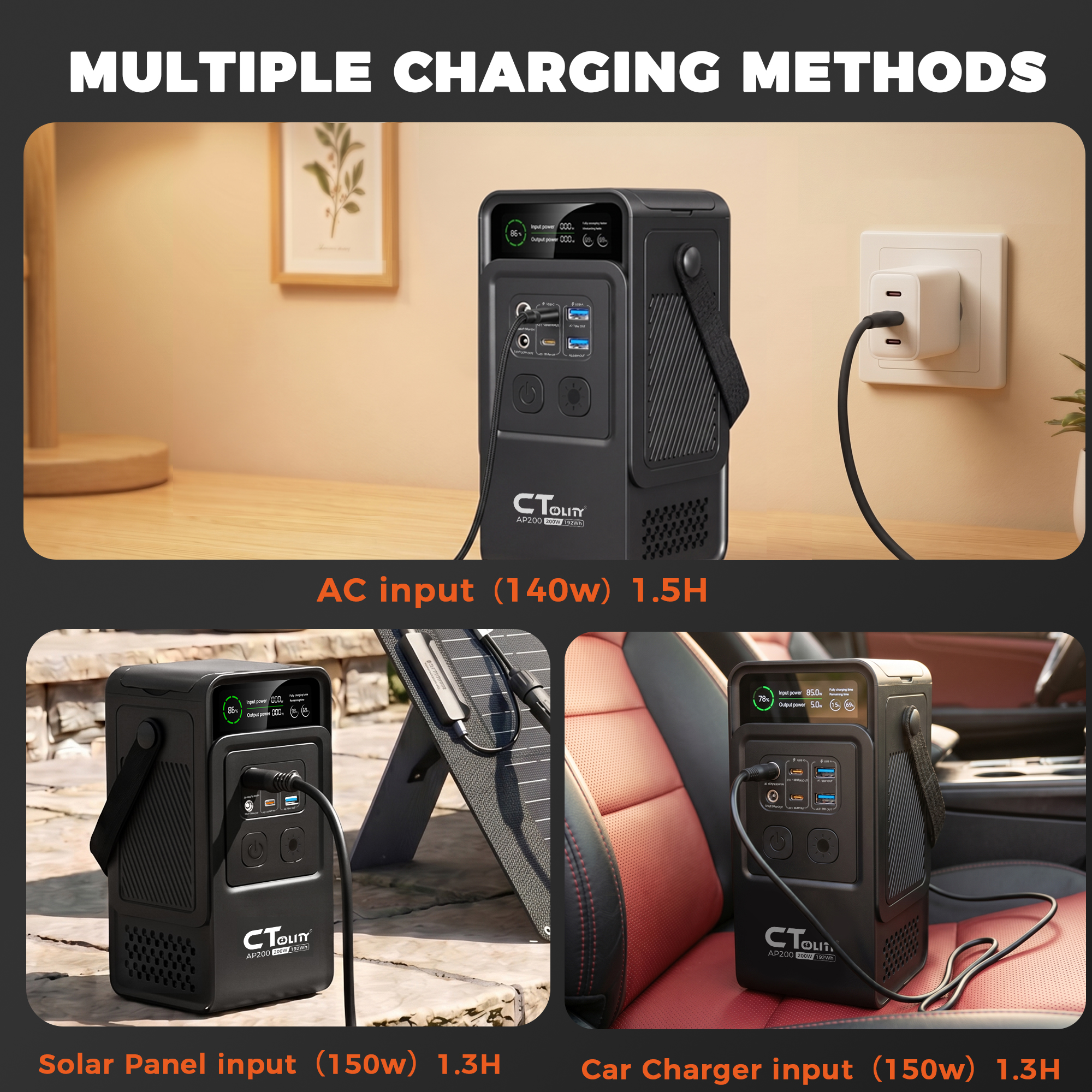 CTOLITY AP200 AP1000 Black sty - đánh giá và giá Solar Emergency Charger